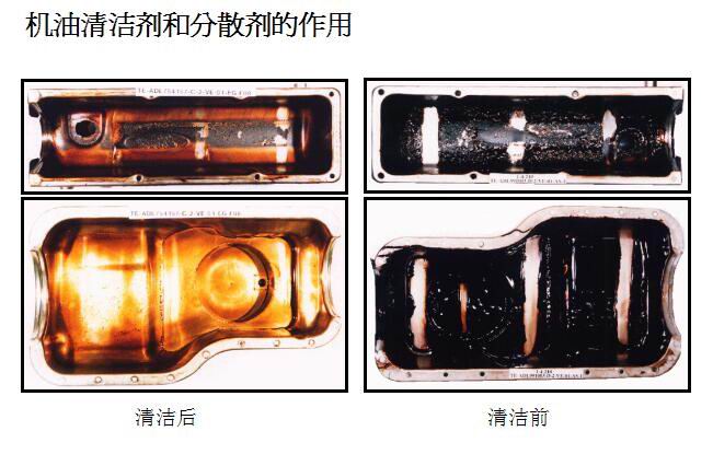 德国润滑油加盟代理|怎样减少积碳和油泥