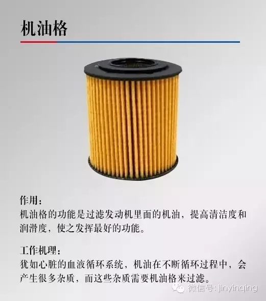 进口机油品牌招商|十几块钱的机油滤靠谱吗