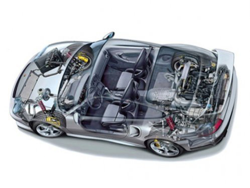 德国润滑油批发代理|前驱、后驱究竟是指啥