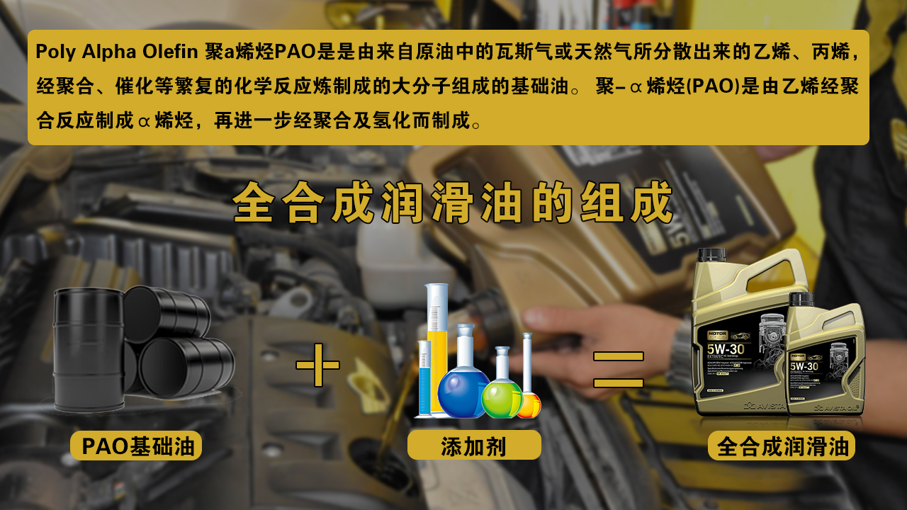 什么是真正意义上的全合成机油|山西|机油加盟供应商