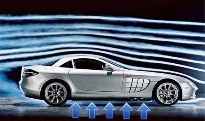 德国进口机油代理|为什么有的车跑高速很稳，有的车发飘