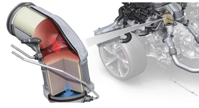 进口润滑油代理加盟|日系哪些车型有颗粒捕捉器？