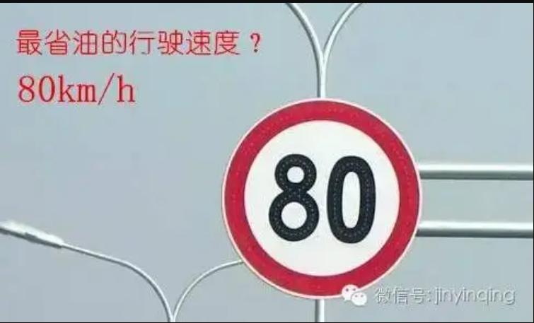 德国机油代理|车速多少最省油？